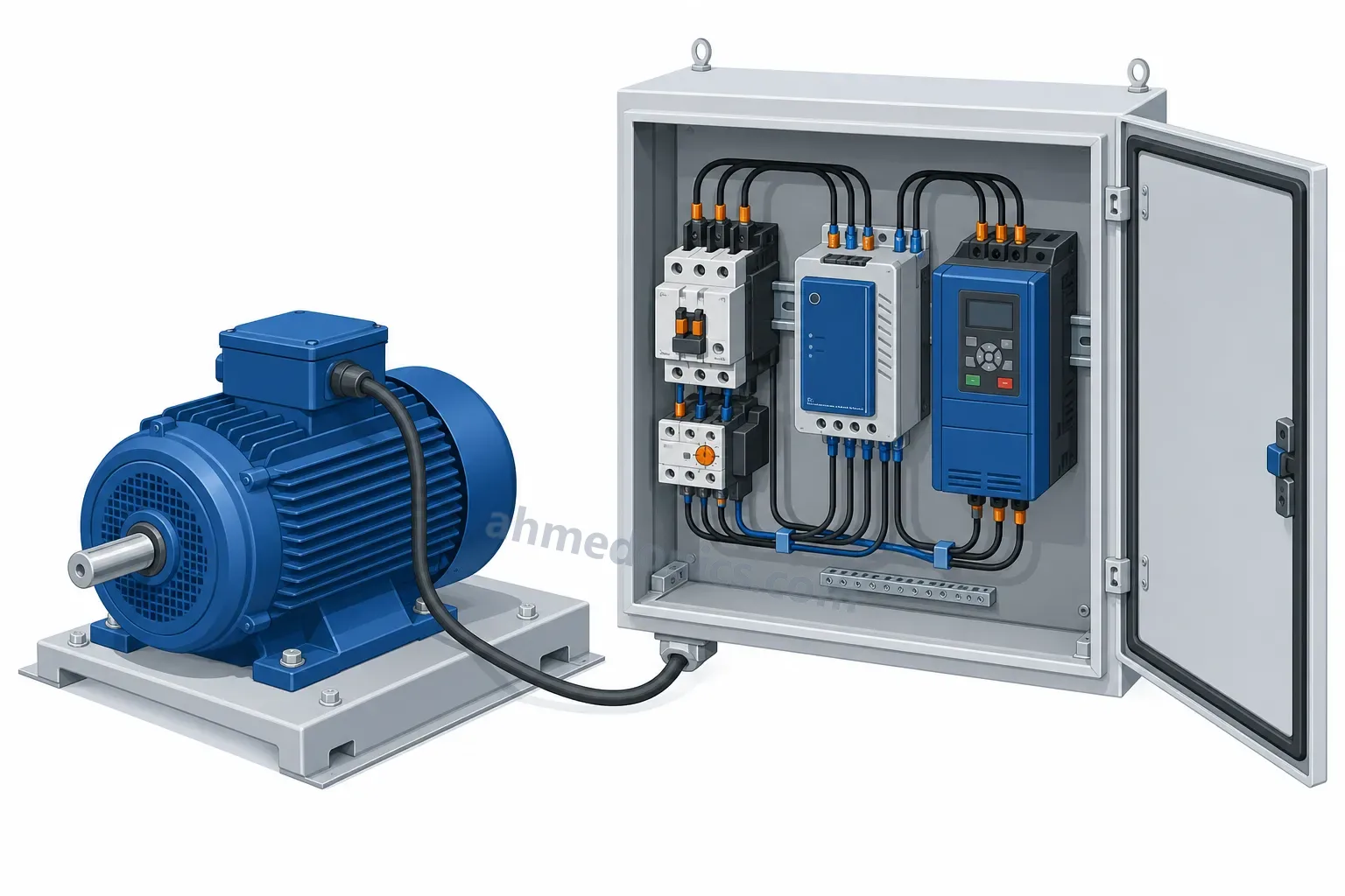 Illustration of a three-phase induction motor beside an open control panel with a contactor and overload relay, a soft starter and a variable-frequency drive on DIN rails