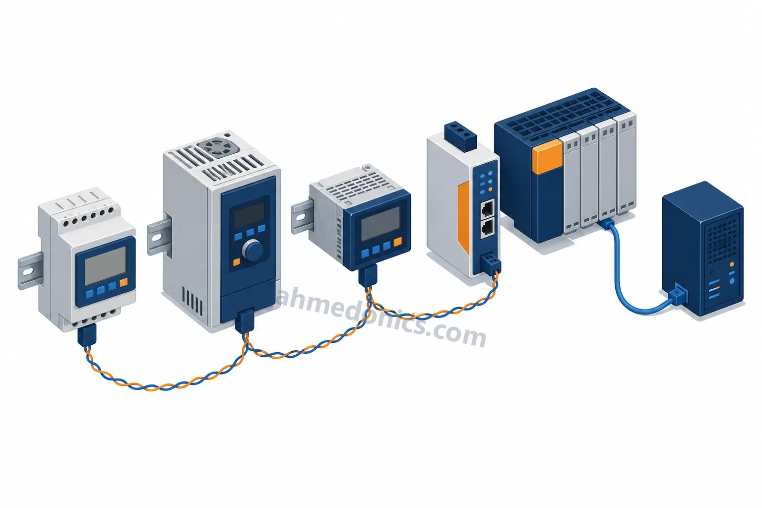 Illustration of an energy meter, a variable-frequency drive and a temperature controller daisy-chained on one twisted-pair cable to a gateway and PLC, with an Ethernet cable continuing to a server