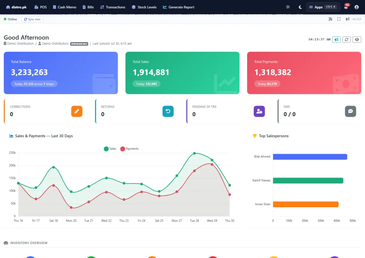 distro.pk Distribution Management System